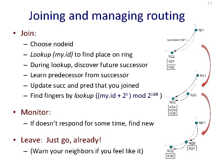 17 Joining and managing routing • Join: – – – Choose nodeid Lookup (my.