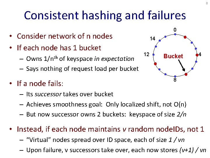 8 Consistent hashing and failures • Consider network of n nodes • If each
