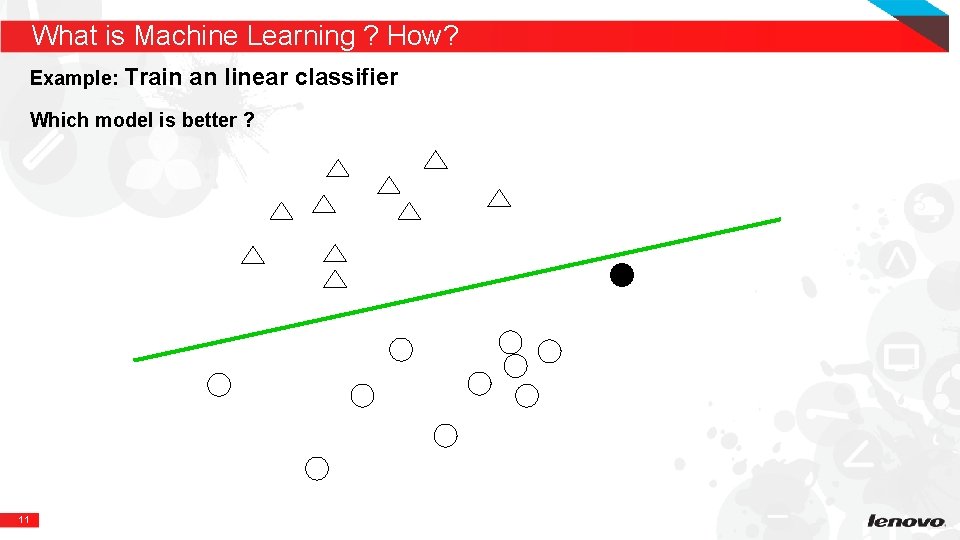 What is Machine Learning ? How? Example: Train an linear classifier Which model is What is Machine Learning ? How? Example: Train an linear classifier Which model is