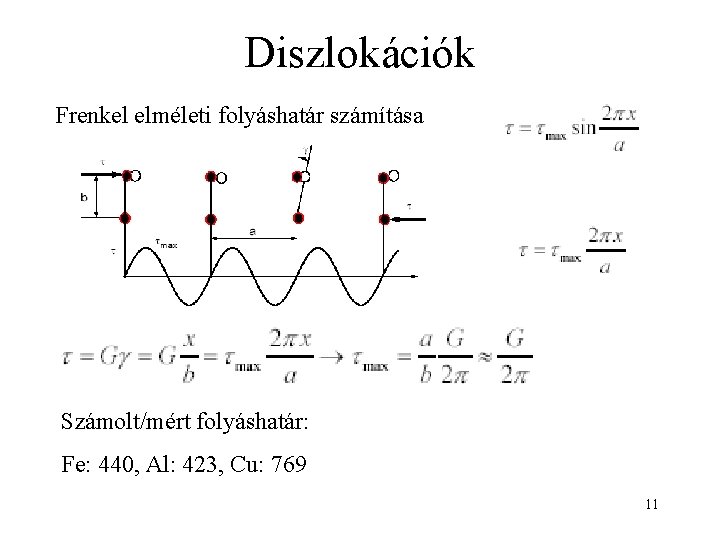 Diszlokációk Frenkel elméleti folyáshatár számítása Számolt/mért folyáshatár: Fe: 440, Al: 423, Cu: 769 11