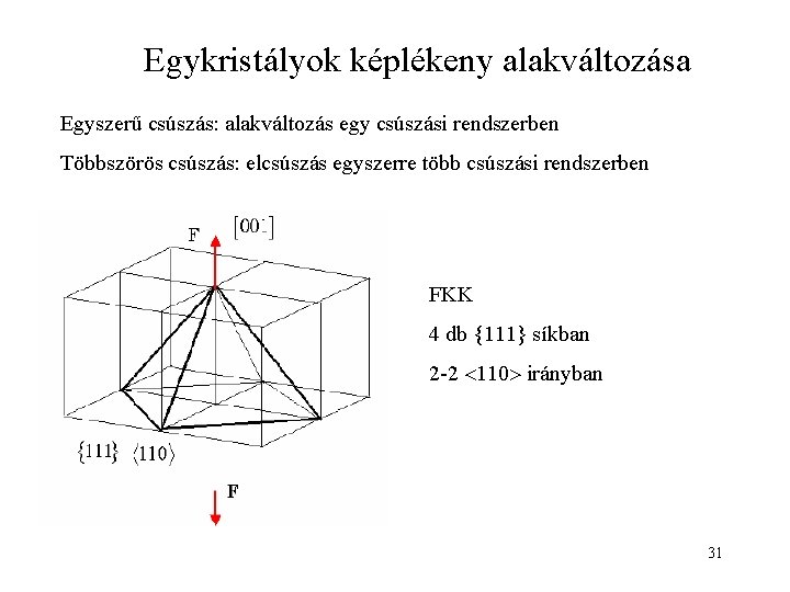 Egykristályok képlékeny alakváltozása Egyszerű csúszás: alakváltozás egy csúszási rendszerben Többszörös csúszás: elcsúszás egyszerre több