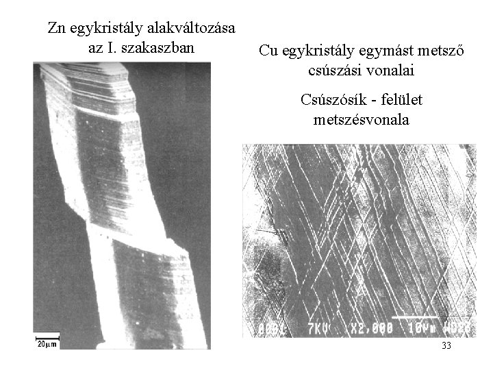 Zn egykristály alakváltozása az I. szakaszban Cu egykristály egymást metsző csúszási vonalai Csúszósík -