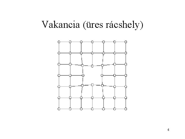 Vakancia (üres rácshely) 4 