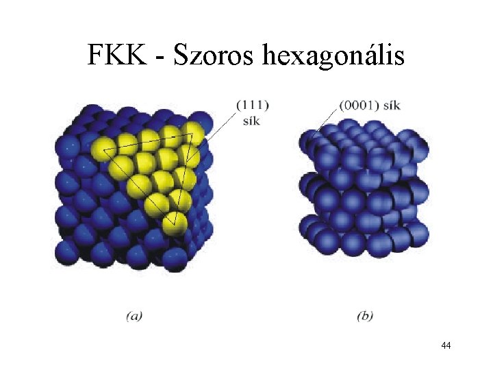 FKK - Szoros hexagonális 44 