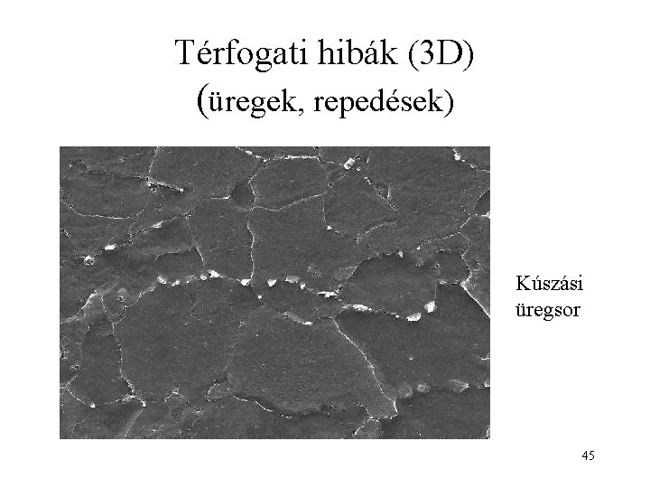 Térfogati hibák (3 D) (üregek, repedések) Kúszási üregsor 45 