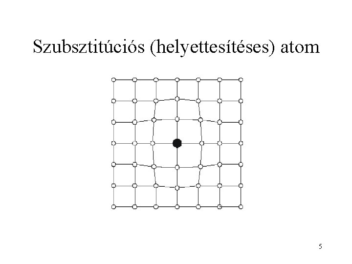 Szubsztitúciós (helyettesítéses) atom 5 