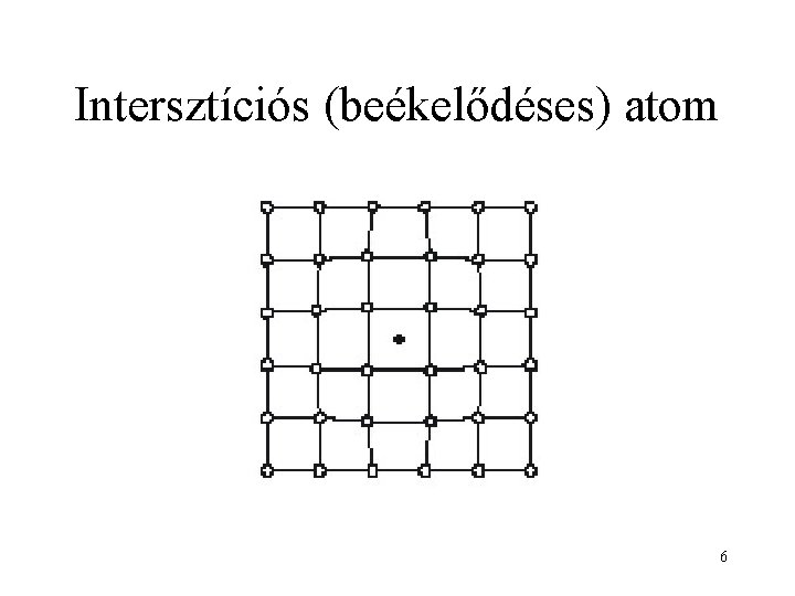 Intersztíciós (beékelődéses) atom 6 