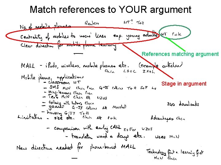 Match references to YOUR argument References matching argument Stage in argument 