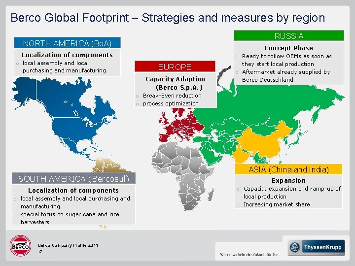 Berco Global Footprint – Strategies and measures by region RUSSIA NORTH AMERICA (Bo. A)