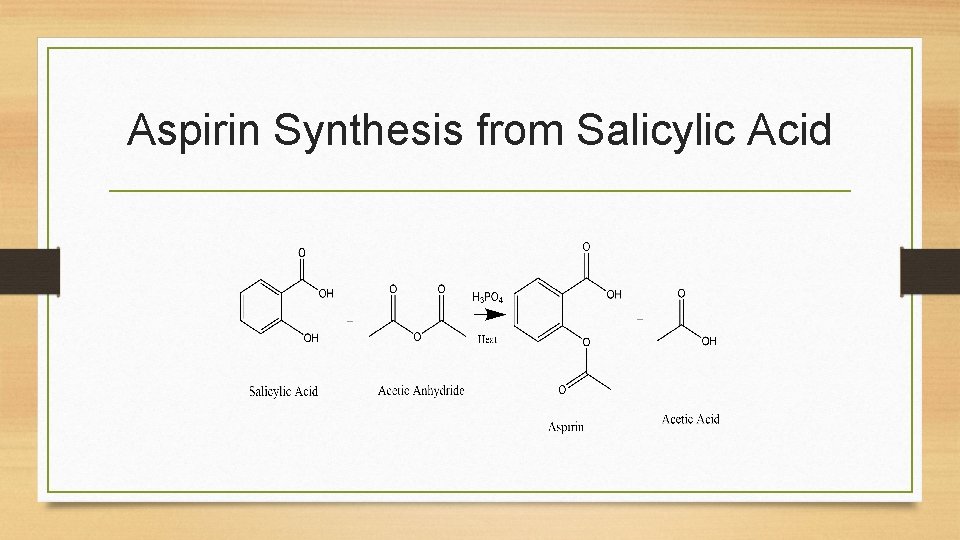 Aspirin Synthesis from Salicylic Acid 