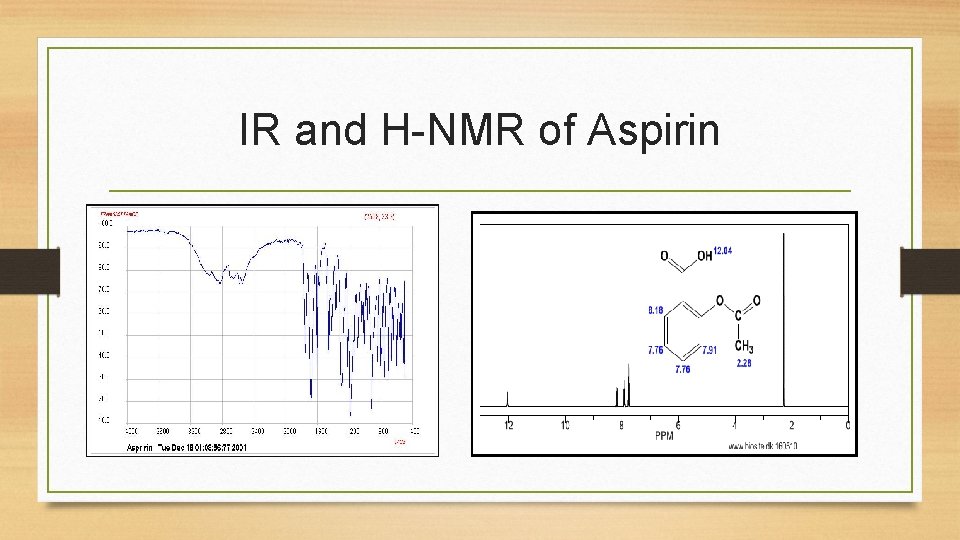 IR and H-NMR of Aspirin 