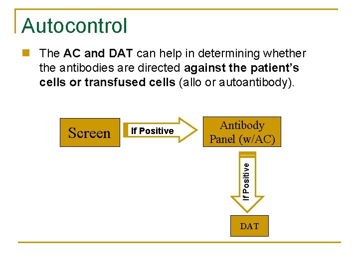 Autocontrol n The AC and DAT can help in determining whether the antibodies are