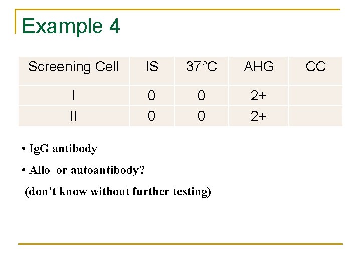 Example 4 Screening Cell IS 37°C AHG I II 0 0 2+ 2+ •