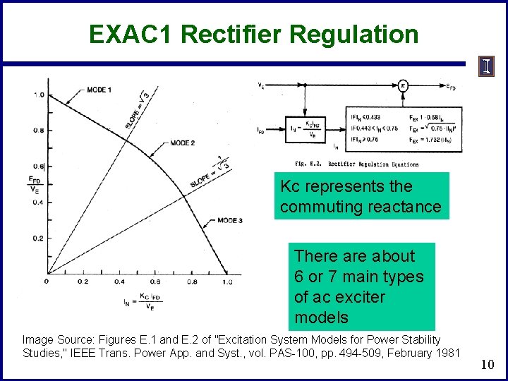 EXAC 1 Rectifier Regulation Kc represents the commuting reactance There about 6 or 7