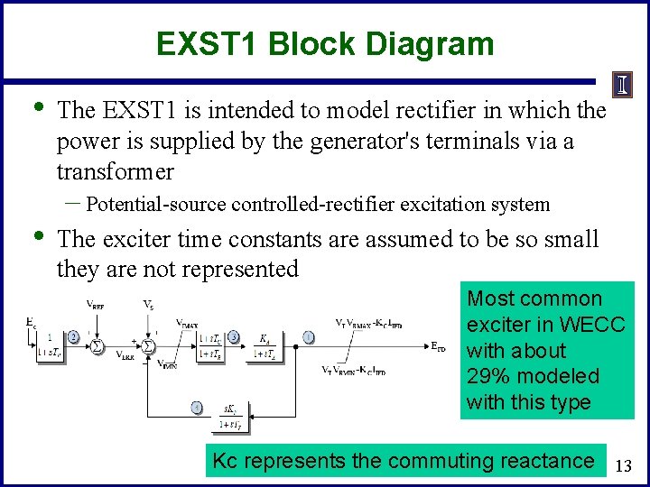 EXST 1 Block Diagram • • The EXST 1 is intended to model rectifier