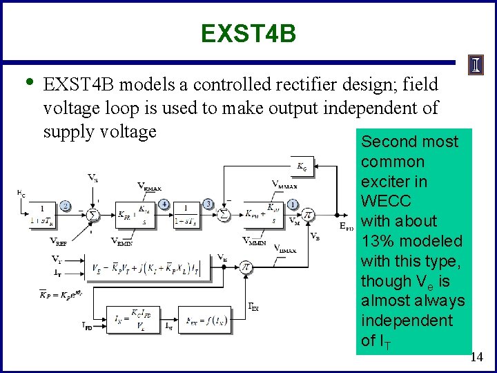 EXST 4 B • EXST 4 B models a controlled rectifier design; field voltage