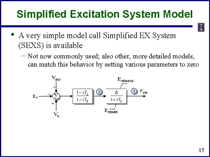 Simplified Excitation System Model • A very simple model call Simplified EX System (SEXS)
