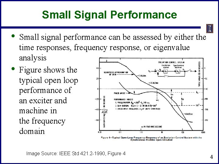 Small Signal Performance • • Small signal performance can be assessed by either the