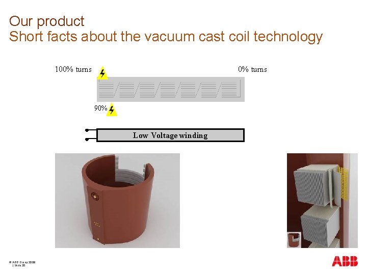 Our product Short facts about the vacuum cast coil technology 100% turns 90% Low