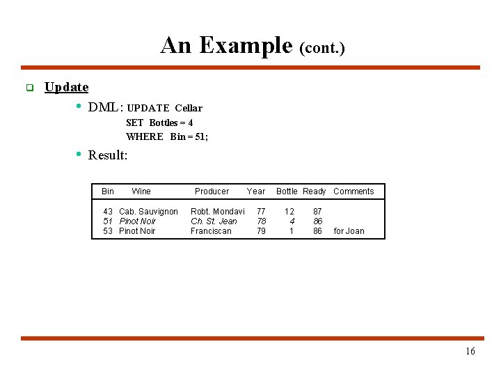 An Example (cont. ) q Update • DML: UPDATE Cellar SET Bottles = 4 An Example (cont. ) q Update • DML: UPDATE Cellar SET Bottles = 4