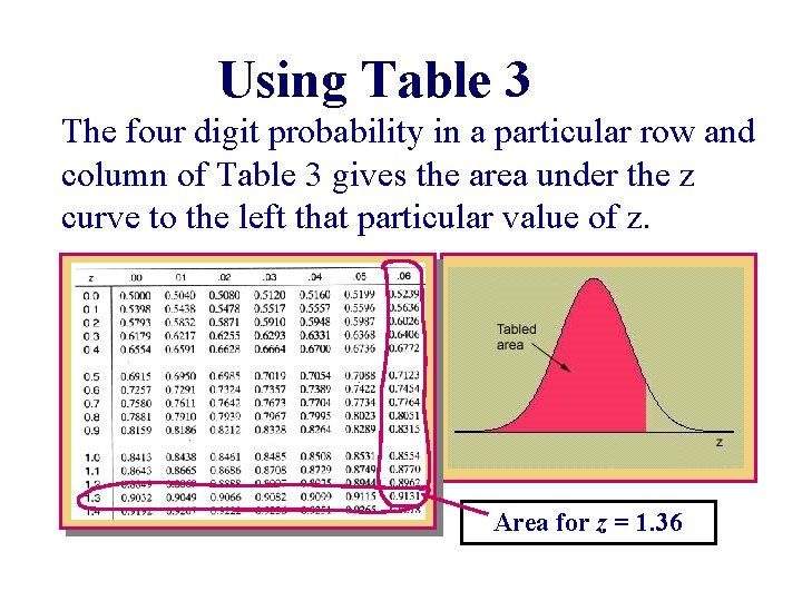 Using Table 3 The four digit probability in a particular row and column of