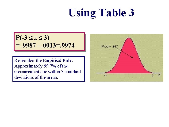 Using Table 3 P(-3 z 3) =. 9987 -. 0013=. 9974 Remember the Empirical