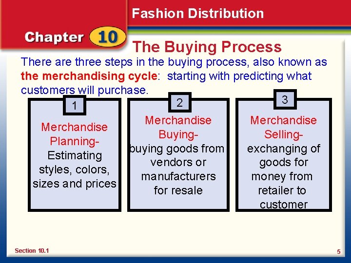 Fashion Distribution The Buying Process There are three steps in the buying process, also