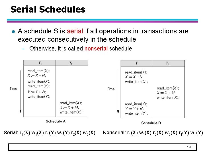 Serial Schedules l A schedule S is serial if all operations in transactions are