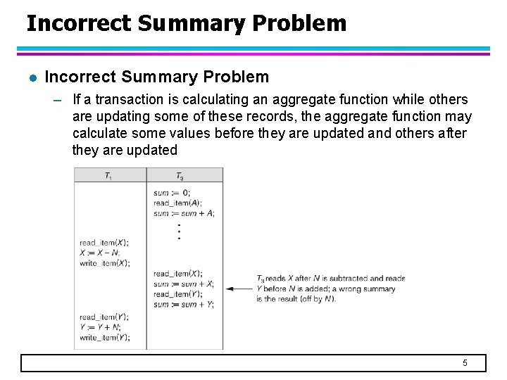 Incorrect Summary Problem l Incorrect Summary Problem – If a transaction is calculating an