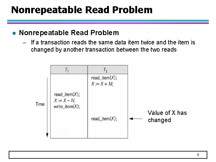 Nonrepeatable Read Problem l Nonrepeatable Read Problem – If a transaction reads the same