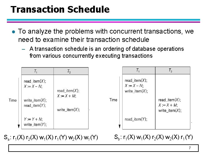 Transaction Schedule l To analyze the problems with concurrent transactions, we need to examine