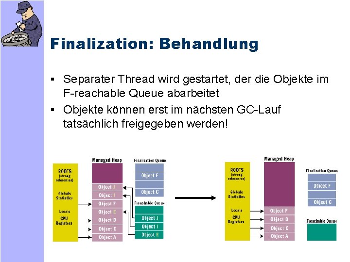 Finalization: Behandlung § Separater Thread wird gestartet, der die Objekte im F-reachable Queue abarbeitet