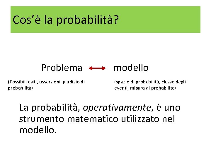 Cos’è la probabilità? Problema (Possibili esiti, asserzioni, giudizio di probabilità) modello (spazio di probabilità,