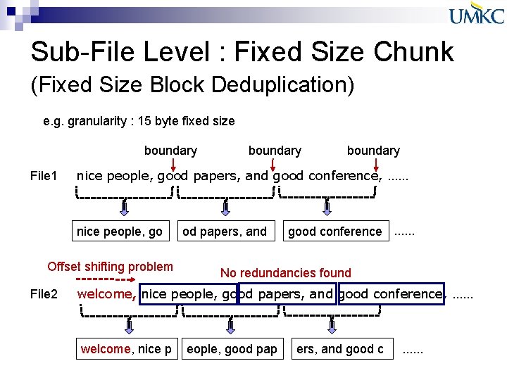 Sub-File Level : Fixed Size Chunk (Fixed Size Block Deduplication) e. g. granularity : Sub-File Level : Fixed Size Chunk (Fixed Size Block Deduplication) e. g. granularity :