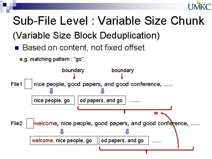 Sub-File Level : Variable Size Chunk (Variable Size Block Deduplication) Based on content, not Sub-File Level : Variable Size Chunk (Variable Size Block Deduplication) Based on content, not