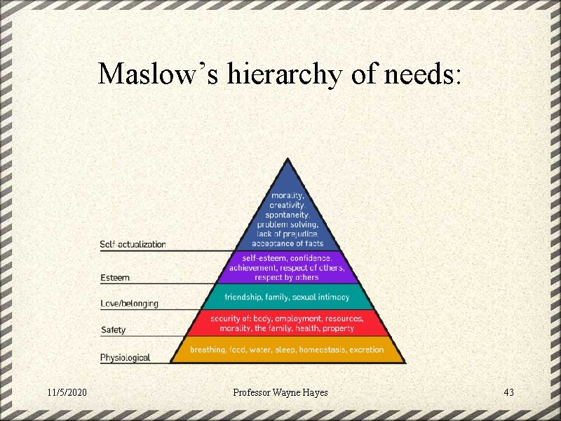 Maslow’s hierarchy of needs: 11/5/2020 Professor Wayne Hayes 43 