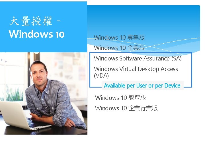  大量授權 Windows 10 專業版 Windows 10 企業版 Windows Software Assurance (SA) Windows Virtual