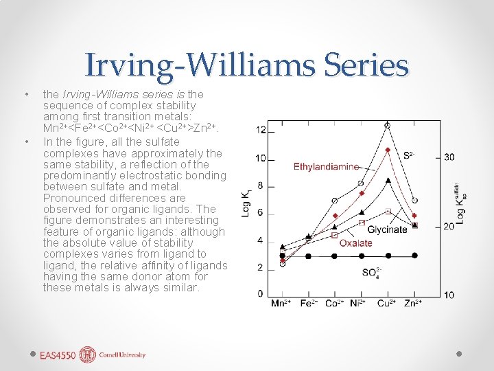 Irving-Williams Series • • the Irving-Williams series is the sequence of complex stability among
