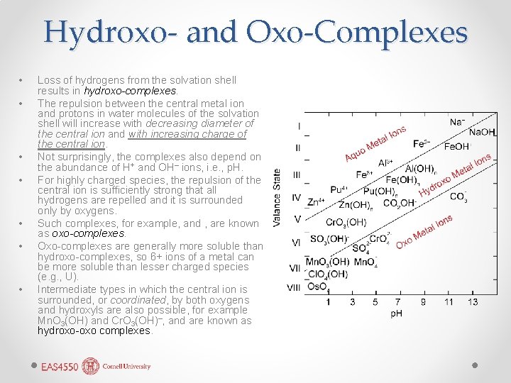 Hydroxo- and Oxo-Complexes • • Loss of hydrogens from the solvation shell results in