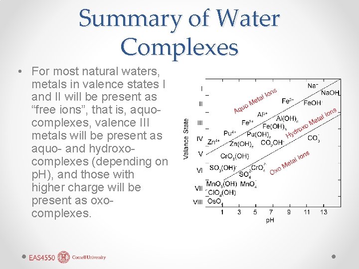 Summary of Water Complexes • For most natural waters, metals in valence states I