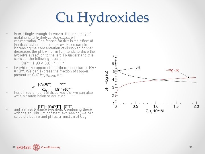 Cu Hydroxides • • Interestingly enough, however, the tendency of metal ions to hydrolyze