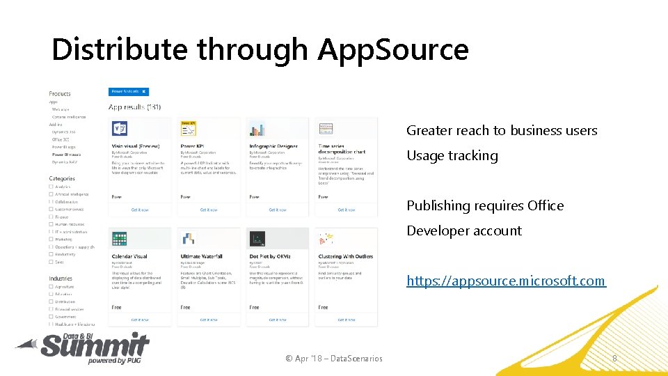 Distribute through App. Source Greater reach to business users Usage tracking Publishing requires Office