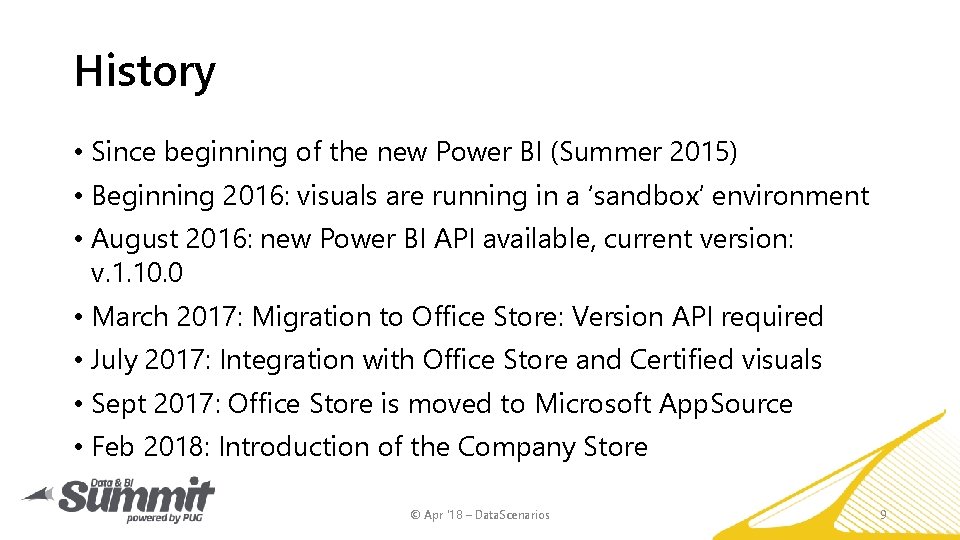 History • Since beginning of the new Power BI (Summer 2015) • Beginning 2016:
