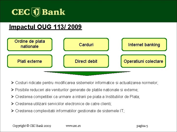 Impactul OUG 113/ 2009 Ordine de plata nationale Carduri Internet banking Plati externe Direct