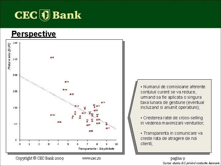 Pretul mediu [EUR] Perspective • Numarul de comisioane aferente contuluii curent se va reduce,