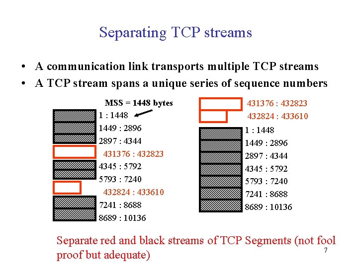 Separating TCP streams • A communication link transports multiple TCP streams • A TCP
