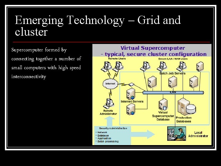 Emerging Technology – Grid and cluster Supercomputer formed by connecting together a number of