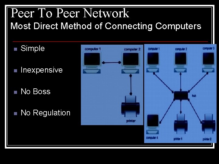 Peer To Peer Network Most Direct Method of Connecting Computers n Simple n Inexpensive