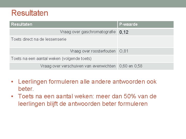 Resultaten P-waarde Vraag over gaschromatografie 0, 12 Toets direct na de lessenserie Vraag over