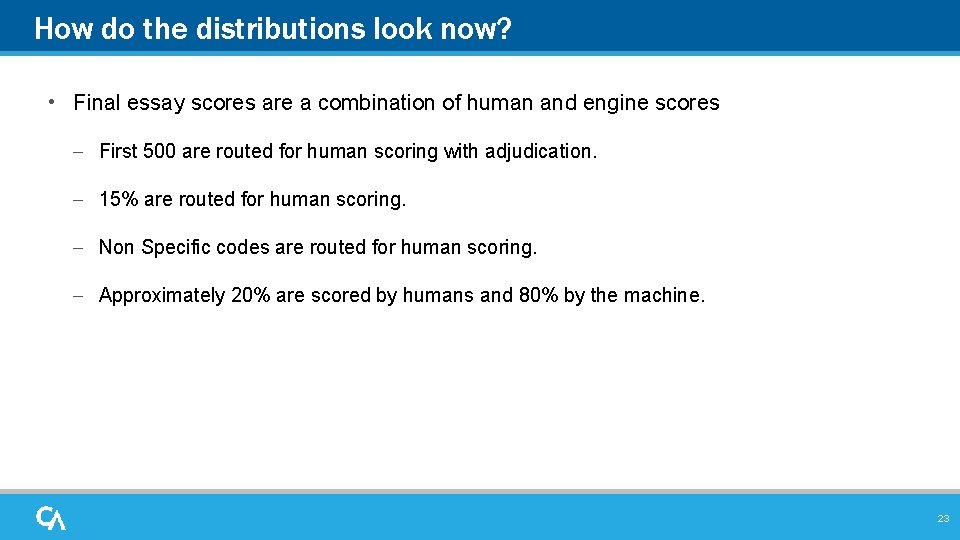 How do the distributions look now? • Final essay scores are a combination of